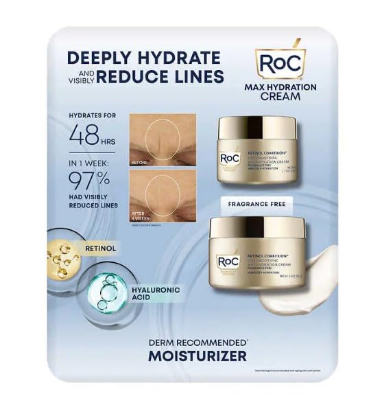 RoC Retinol Correxion Line Smoothing Max Hydration Cream 2 pack - 1.7 oz & 3.4 oz (5.1 oz total) Beauty & Personal Care RoC