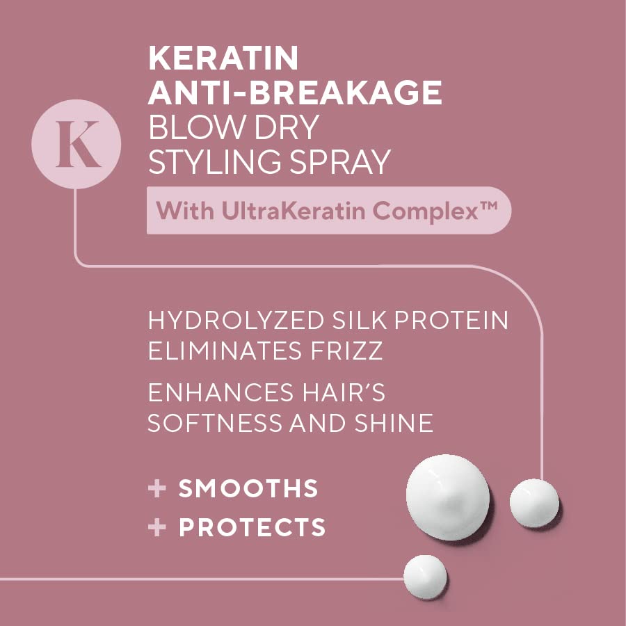 Infusion K Keratin Anti-Breakage Blow Dry Styling Spray – UltraKeratin Complex, Controls Frizz, Smooths Hair, Lightweight, Enhances Softness & Shine, 8 oz Beauty & Personal Care Infusion K