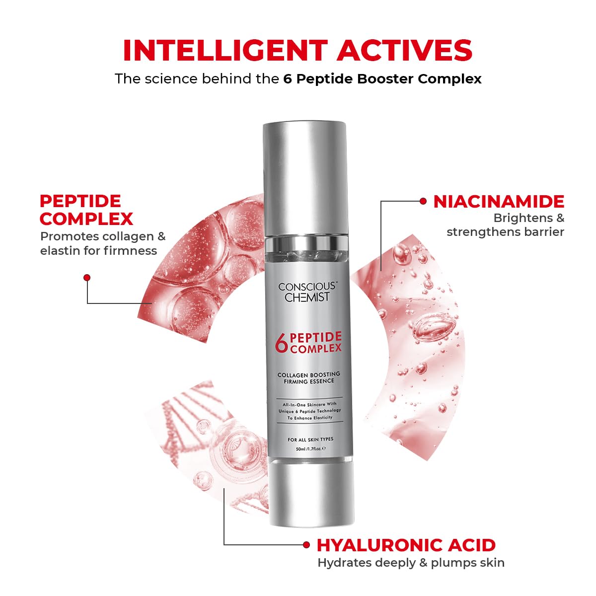 Conscious Chemist 6 Peptide Face Serum - Collagen-Boosting, Firming & Hydrating - With Niacinamide & Hyaluronic Acid - Anti-Aging Serum for Fine Lines Beauty & Personal Care Conscious Chemist