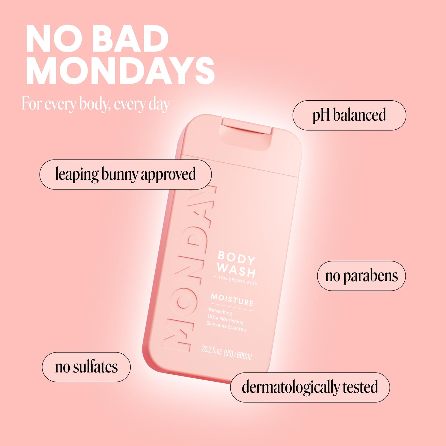 MONDAY HAIRCARE MOISTURE Body Wash with Hyaluronic Acid, Shea Butter, Coconut Oil & Grapefruit Extract for Normal to Dry Skin 600 mL (Dual Pack) Beauty & Personal Care MONDAY HAIRCARE