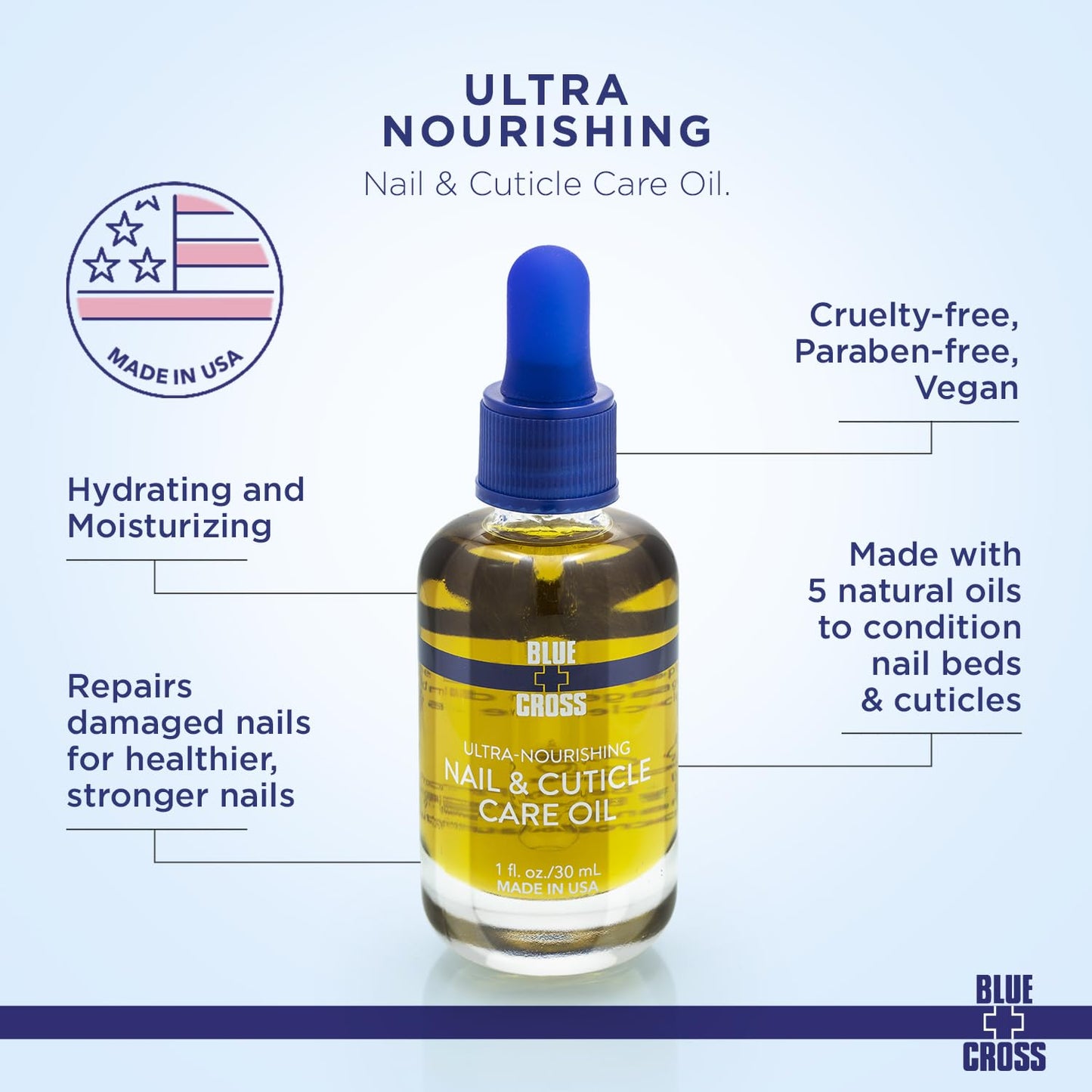 Blue Cross Nail & Cuticle Care Oil, Mineral Oil Free, Hydrating, Moisturizing, All Natural Professional Nail + Cuticle Care, Lemongrass/Lavender Beauty & Personal Care Blue Cross