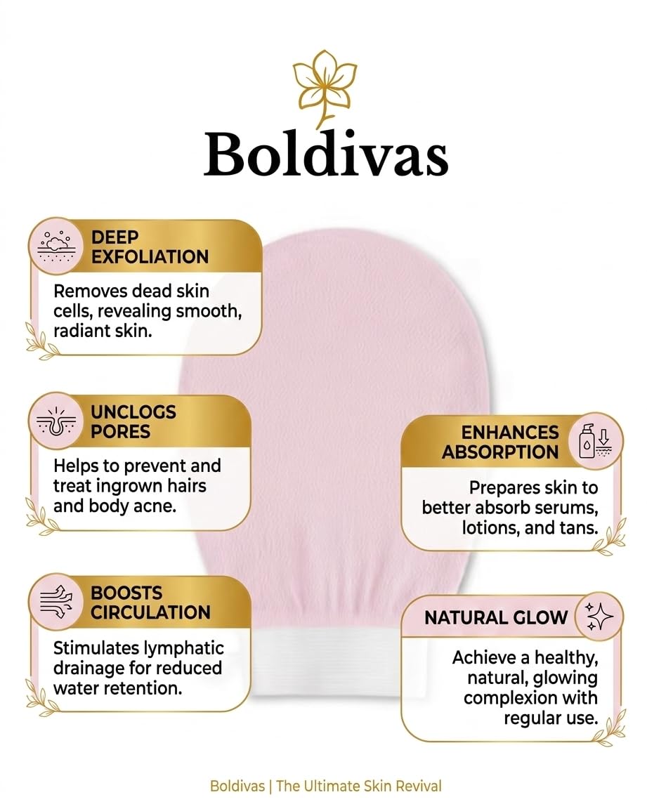 Boldivas Exfoliating Hammam Mitt, 100% Viscose, One Size (Black) Beauty and Personal Care Boldivas