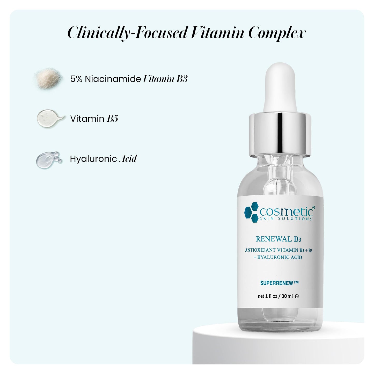 Renewal B3 Serum - 5% Niacinamide with Hyaluronic Acid & Vitamin B5 - Hydrating Face Serum for Dry & Dehydrated Skin - Improves the Look of Fine Beauty & Personal Care Cosmetic Skin Solutions