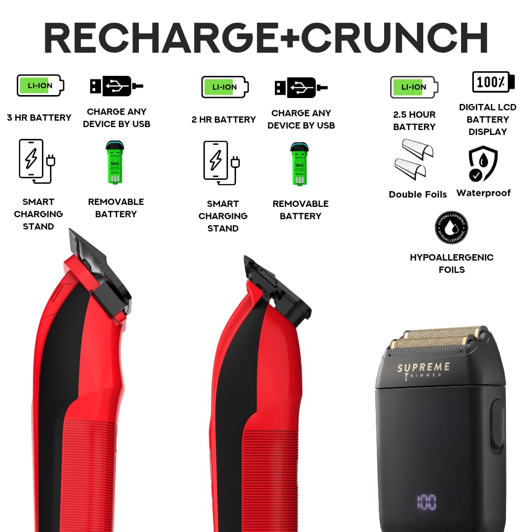 Supreme Trimmer 3-in-1 Recharge Hair Clipper, Beard Trimmer & Crunch Foil Shaver Combo - Removable Batteries, Smart USB Charging Base, Master Barber Beauty and Personal Care Supreme Trimmer