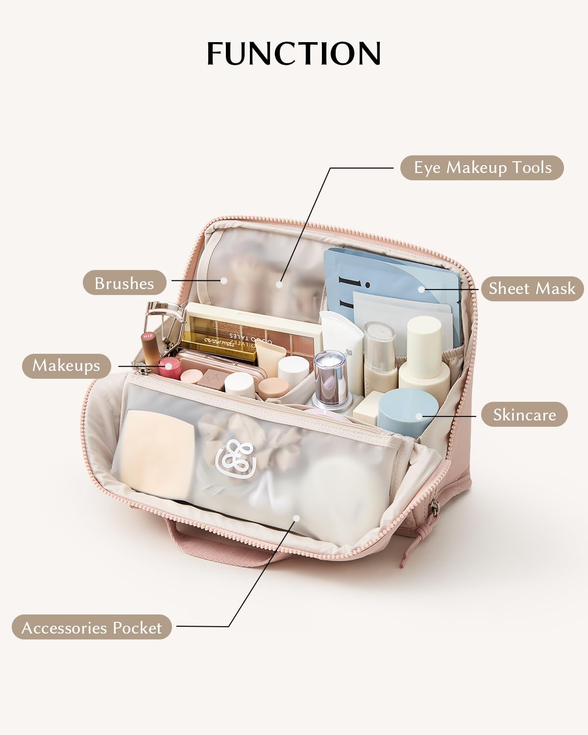 EACHY Standing Makeup Bag - Large Waterproof Cosmetic Bag & Toiletry Bag Organizer with Phone Holder, Detachable Dividers, Wipe-Clean Brush Pouch Beauty and Personal Care EACHY