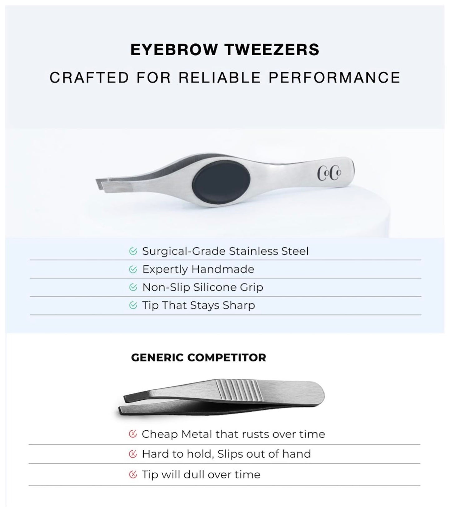 Tweezers for Facial Hair Women & Men - Stainless Steel Slant Eyebrow Tweezers with Hand-Sharpened Tips for Fine Hair Removal, Precision Shaping Beauty & Personal Care Coco's Closet