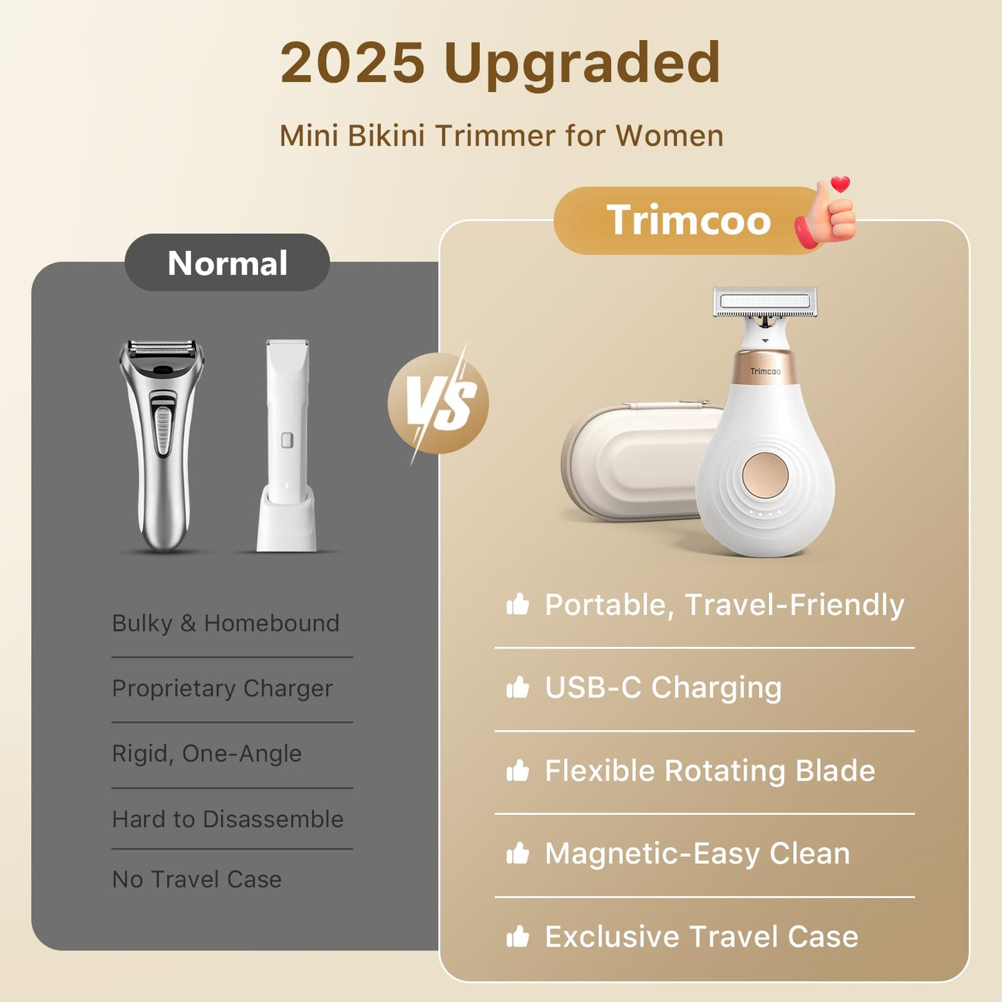 Trimcoo 2026 NEW Bikini Trimmer for Women - Small But Powerful Electric Razors, Intimate Pubic Hair/Lady Facial Painless Removal, USB-C Cordless Body Beauty and Personal Care Trimcoo