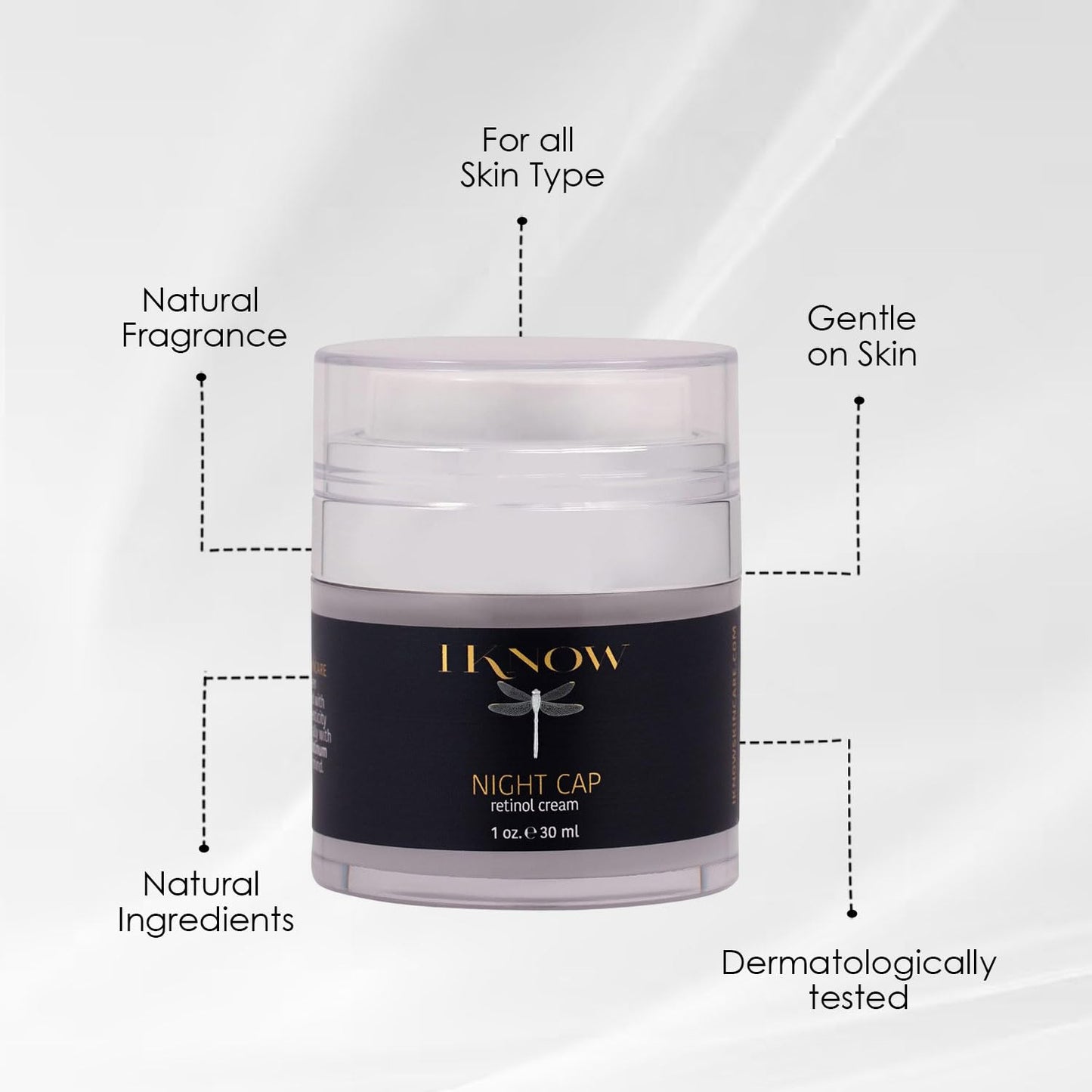IKNOW NIGHT CAP Retinol Cream Skincare, Pro-Aging Night Cream for Skin Rejuvenation, Retinol Night Cream for Overnight Skin Renewal, Hydrating Retinol Beauty & Personal Care IKNOW
