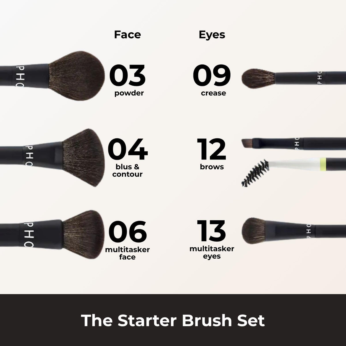Sephora Favorites The Starter Brush Set - 3 Face Brushes - 3 Eye Brushes and 1 Makeup Bag