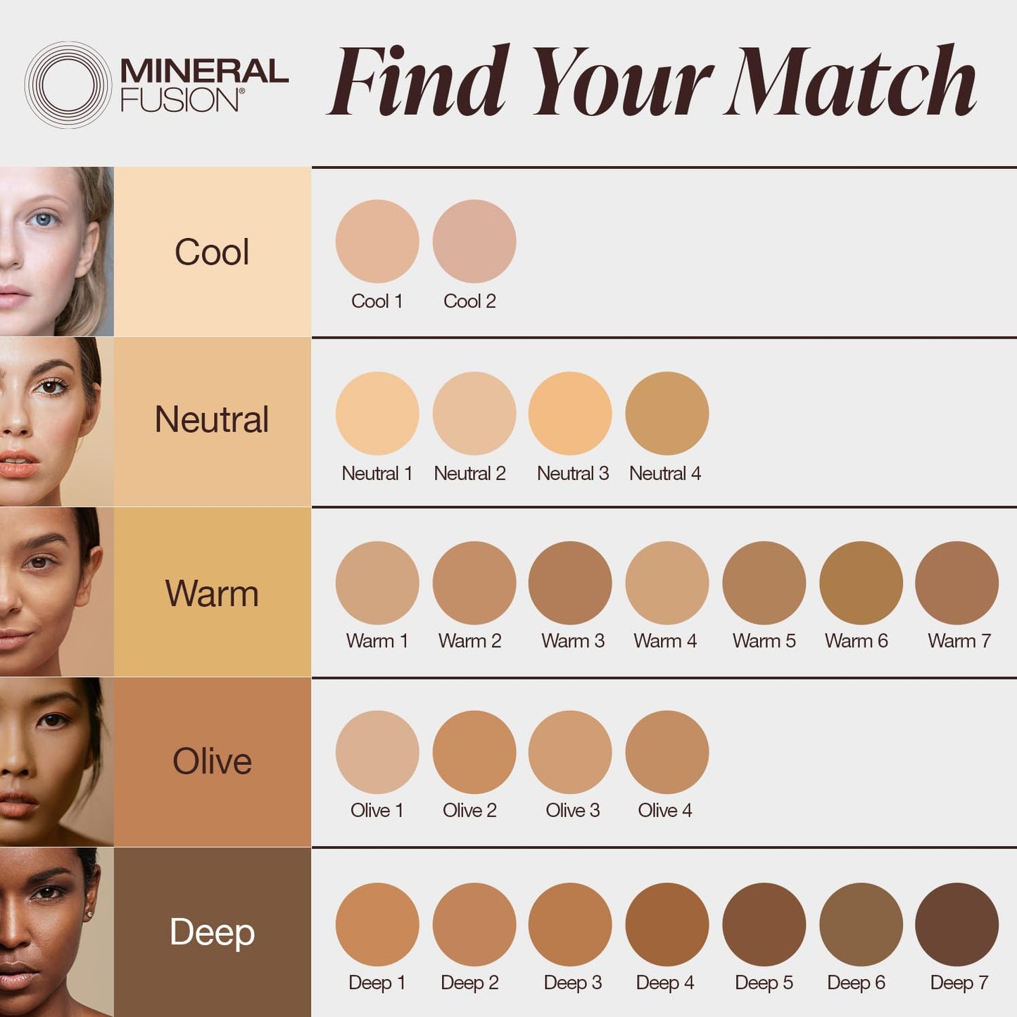 Mineral Fusion Pressed Powder Foundation, Warm 4, 0.32 Ounce Beauty & Personal Care Mineral Fusion