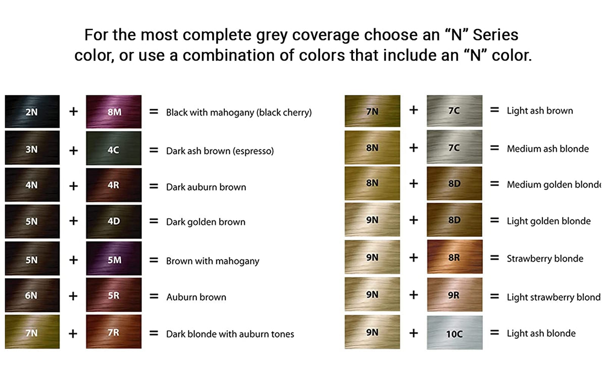 Naturcolor Haircolor Hair Dye - Sagebrush Brown, 4 Fl Oz (6N) Beauty & Personal Care naturcolor