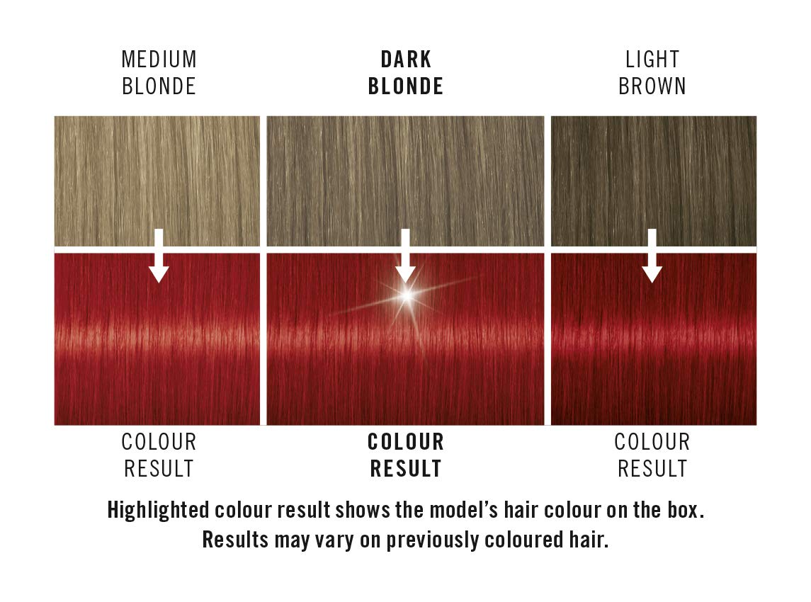 Schwarzkopf Live Intense Permanent Hair Colour, Real Red (number 35), 142ml Beauty & Personal Care LIVE