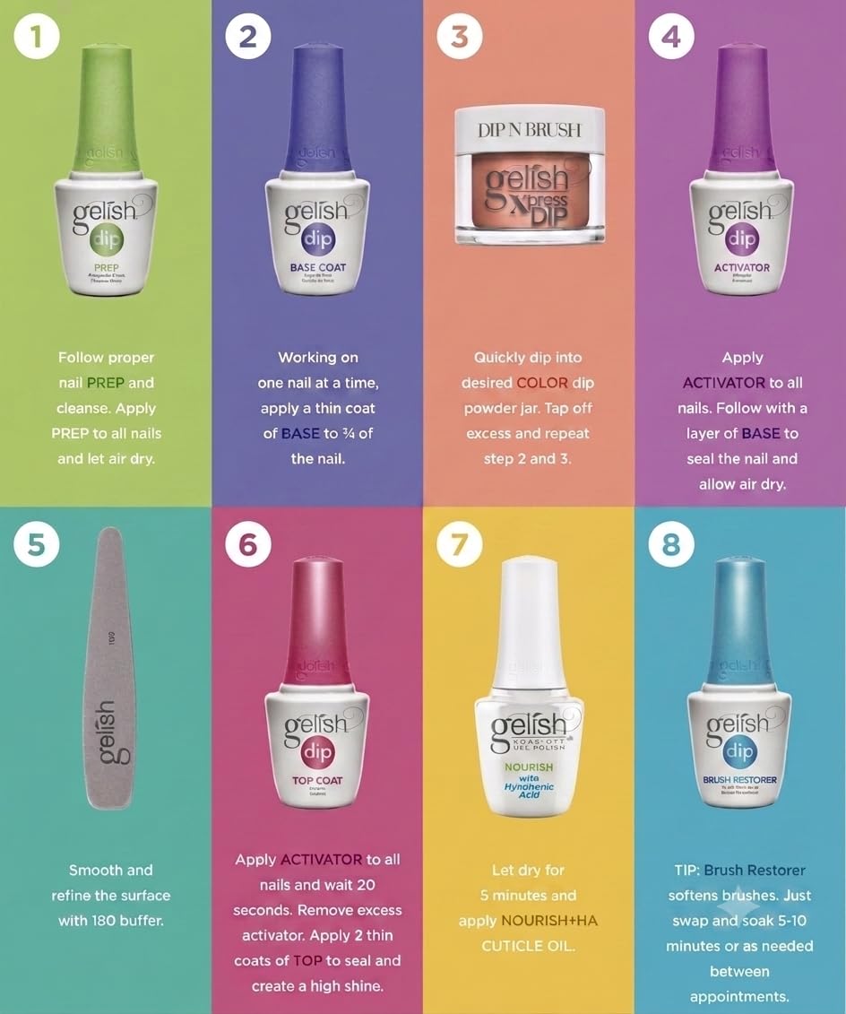 Gelish Full Bloom Collection Xpress Dip N Brush Powder Nail Manicure - I Lilac What I'm Seeing, 1.5 oz