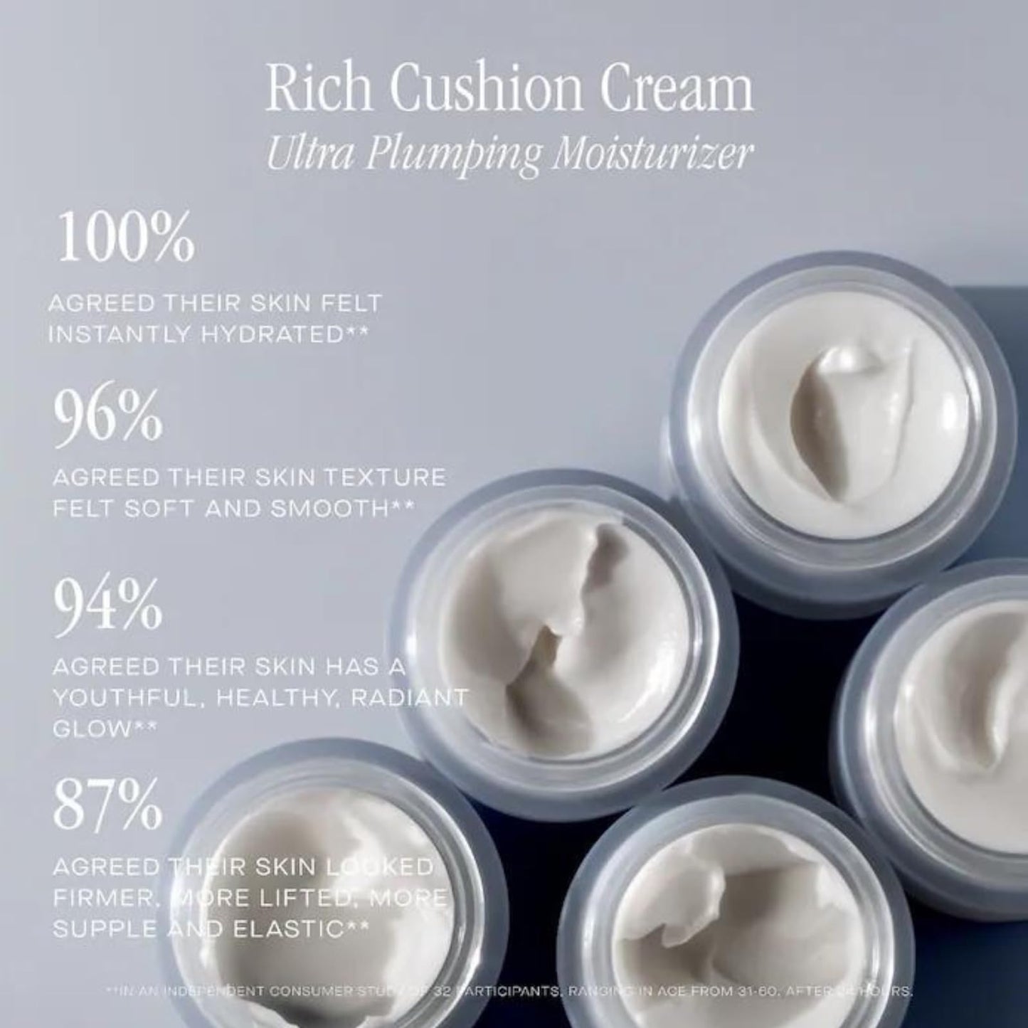 Summer Fridays Rich Cushion Face Cream - Ultra Plumping Barrier Repair Cream + Makeup Primer - Infuses Skin with Rich Hydration from Glycerin + Beauty & Personal Care Summer Fridays