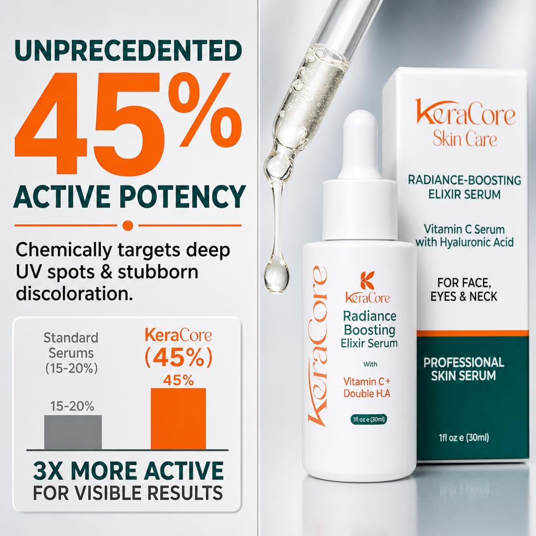 KeraCore Anti-Aging Vitamin C Face Serum, Hydrating Skin Brightener