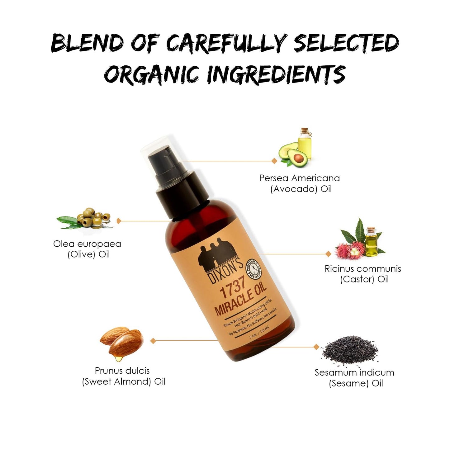Dixon's 1737 Miracle Oil, Natural Organic Beard, Scalp, Hair Oil for Softening, Shine, Breakage Reduction, Scalp Hydration Organic Nourishment (2 fl Beauty and Personal Care Dixon's 1737