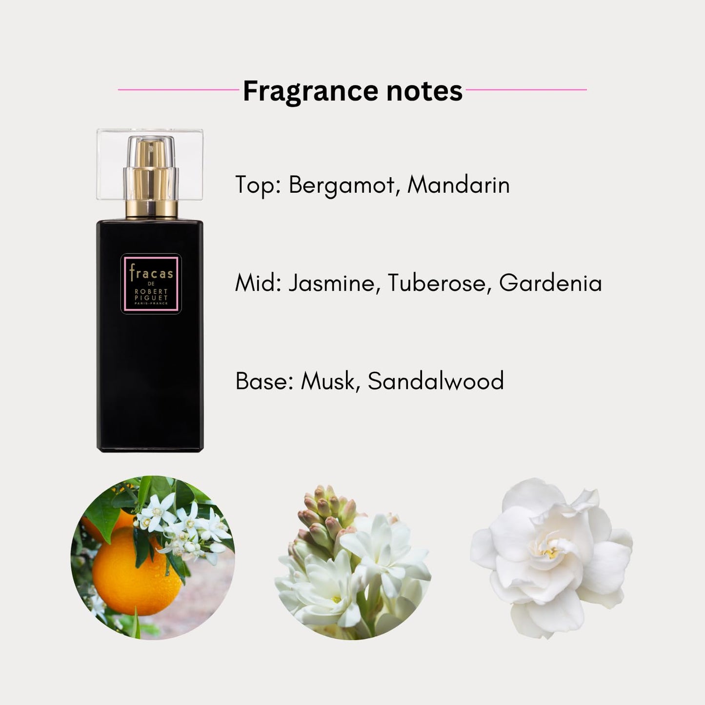 Robert Piguet Fracas Parfum Extrait, Long-Lasting Floral Perfume for Women with Notes of Bergamot, Tuberose, Musk & Sandalwood - Made in France, 1.7 Beauty & Personal Care Robert Piguet