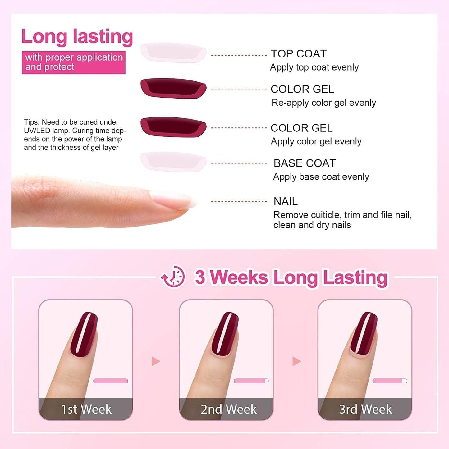 Vishine 15ml No Wipe Top Coat Base Coat Soak off UV LED Drying Long Lasting Shiny Nail Varnish Set Beauty & Personal Care Vishine