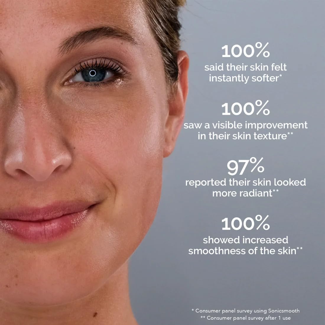 Michael Todd Beauty - Sonicsmooth Pro+ Dermaplaning Blade Refills - 8 Dermaplaning Blades- 2 Month Supply - Device Not Included Beauty & Personal Care MICHAEL TODD
