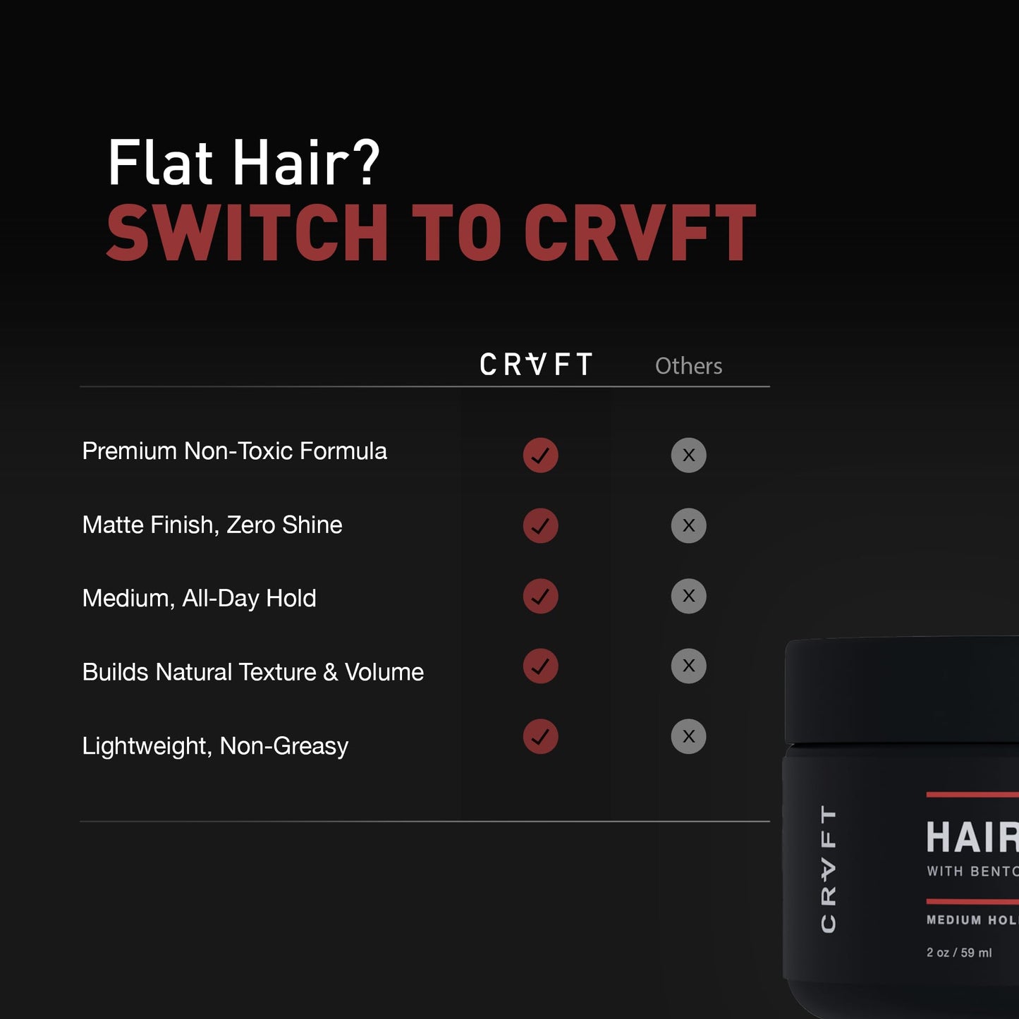 CRVFT Hair Clay 2oz | Medium Hold/Zero Shine Matte Finish | Add Volume & Texture | Ideal for Textured, Short & Medium Styles | Reworkable | [High Beauty & Personal Care Hair Craft Co.