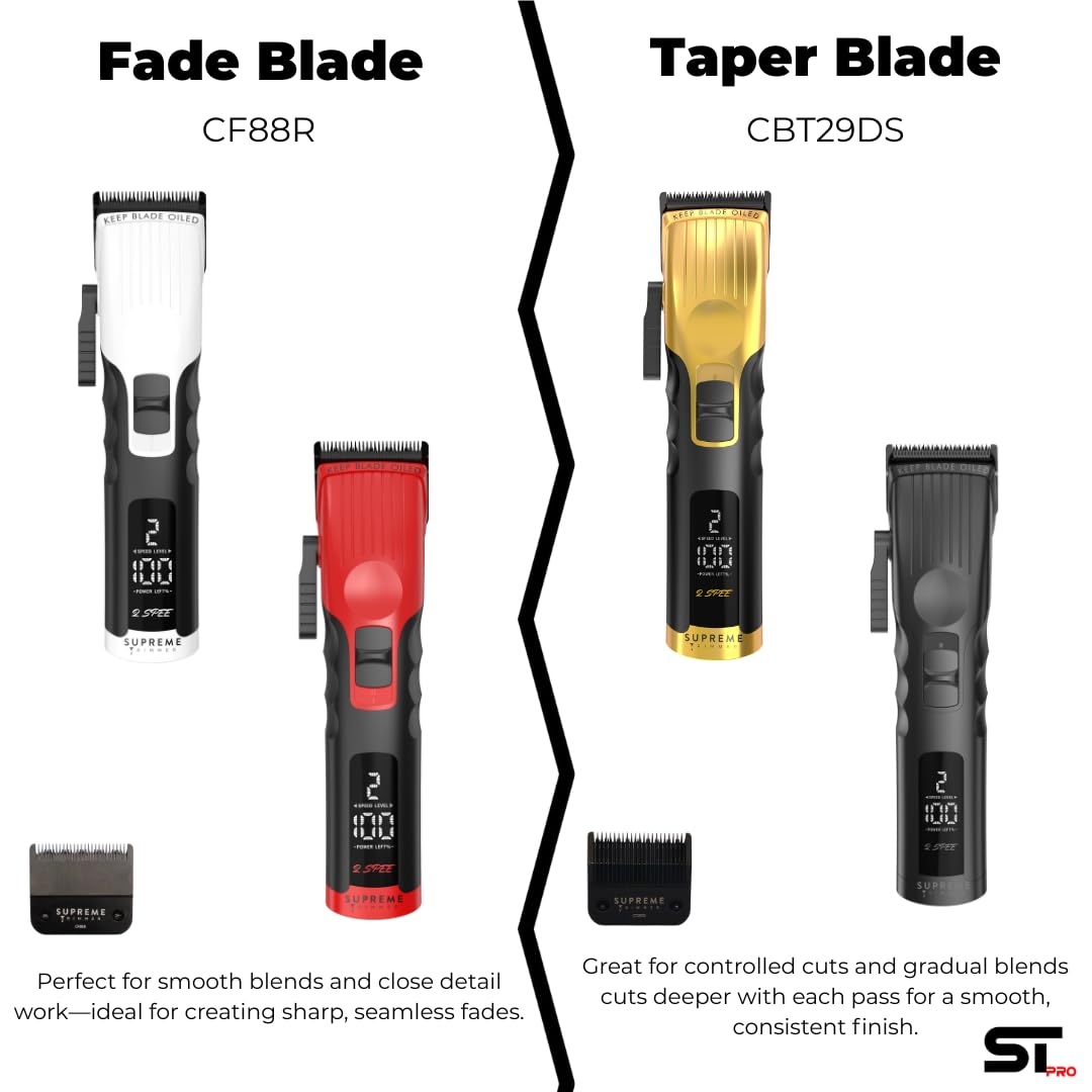 Supreme Trimmer 2Spee STC922 - Professional Cordless Hair Clipper with Removable Blade - 210 Min Runtime, 2-Speed Motor, Digital Display, Smooth Lever Beauty and Personal Care Supreme Trimmer