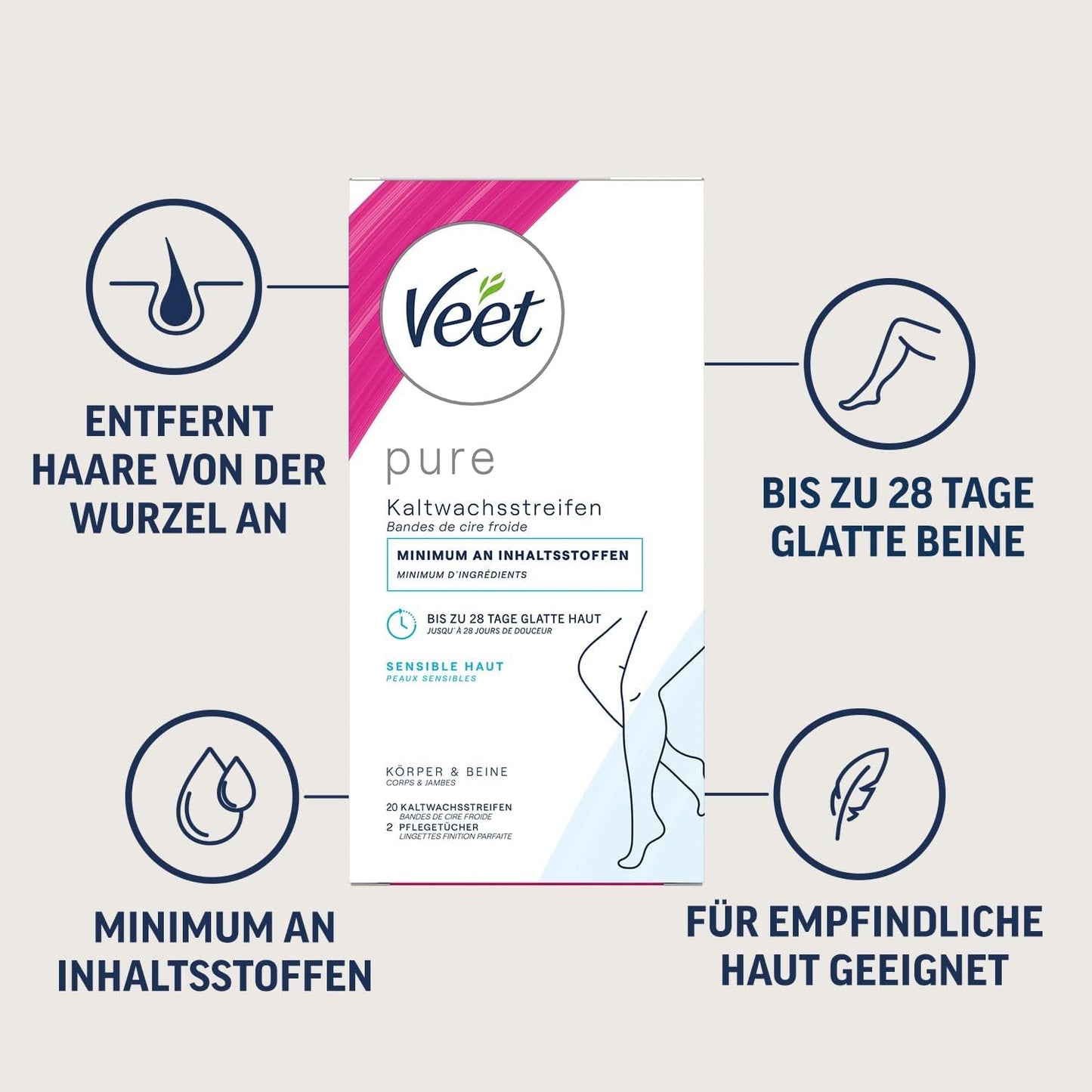 Veet Ready to Use Wax Strips Full Body Waxing Kit for Sensitive Skin, 20 Wax Strips Beauty and Personal Care Veet