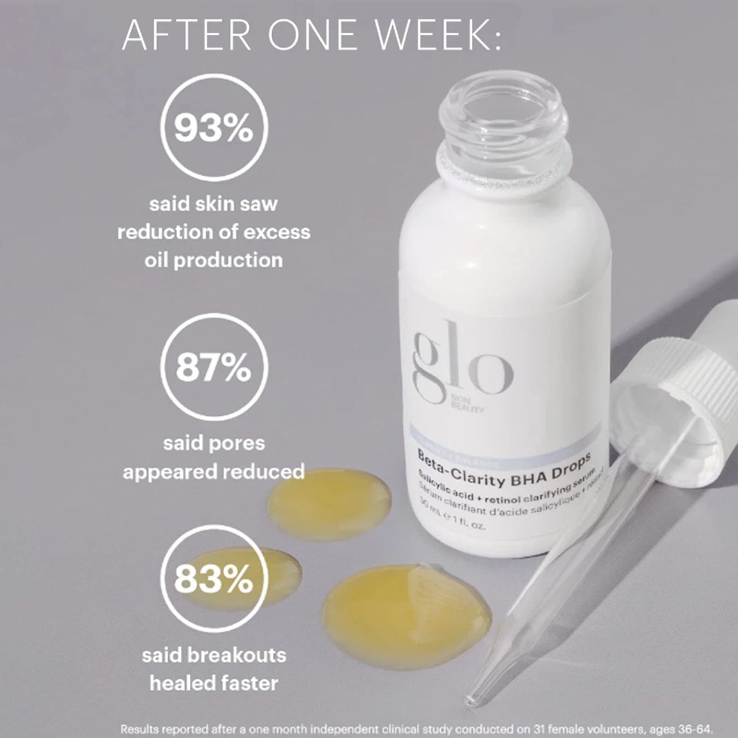 Glo Skin Beauty Beta-Clarity BHA Drops - Salicylic Acid + Retinol Clarifying Serum, Helps Refine & Rebalance for a Clearer, Brighter Complexion (1 Fl Beauty & Personal Care Glo Skin Beauty
