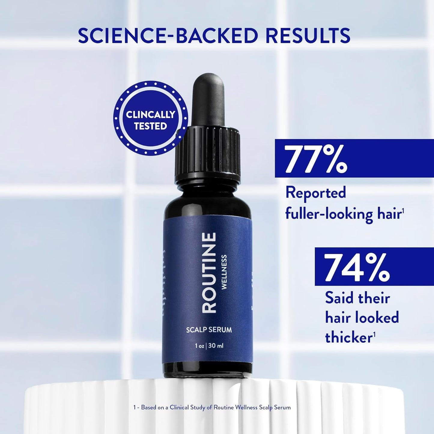 Routine Wellness Shampoo and Conditioner Set and Scalp Serum for Thinning Hair - DHT Blocker Women & Men - Color Safe Shampoo for Hair Loss Beauty & Personal Care Routine Wellness
