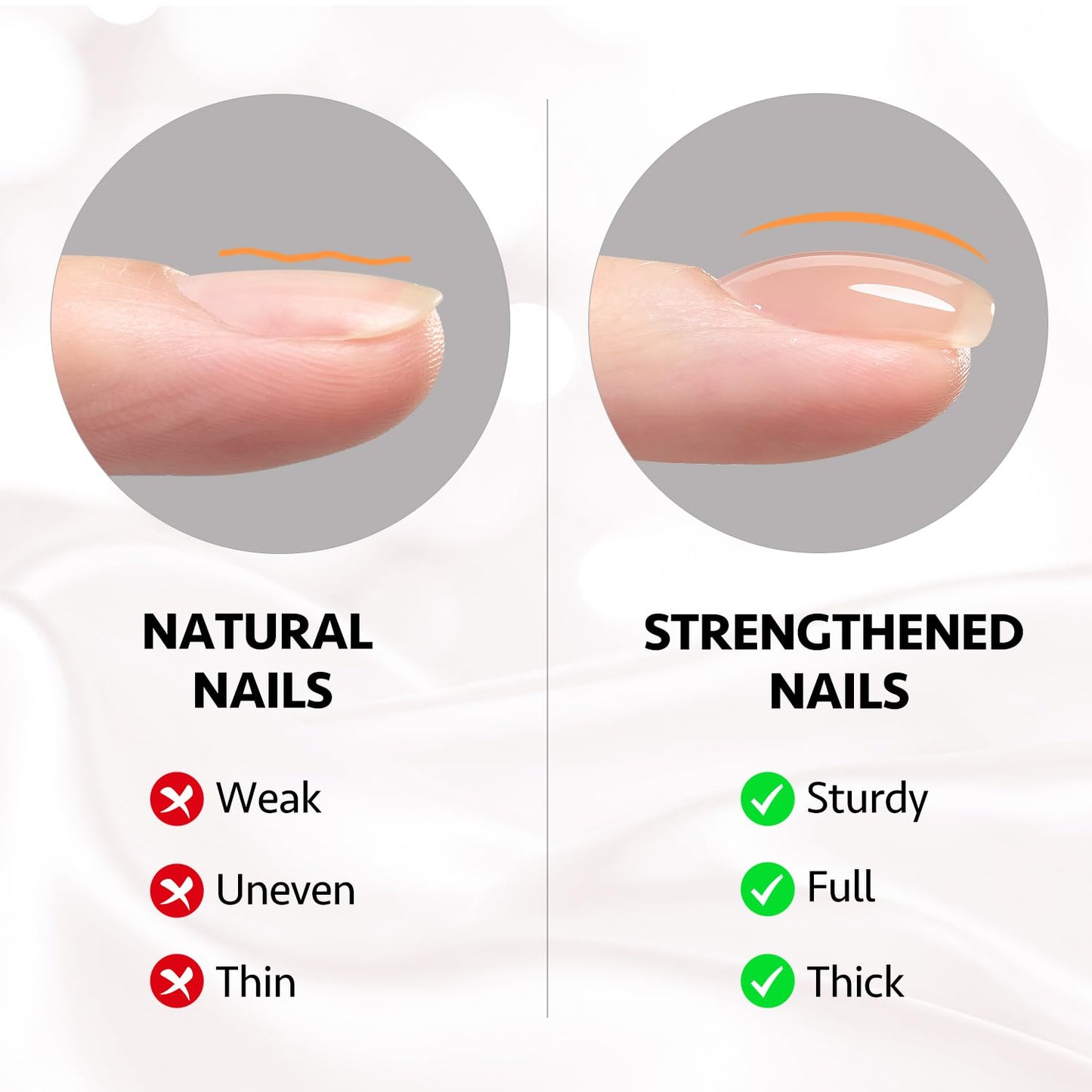 GAOY 6 Colors Builder Gel Set for Nails, Milky White Pink Nude Sheer Jelly Nail Strengthener, Soak Off Nail Extension Hard Gel, Yummy Jelly, Base Coat Beauty and Personal Care GAOY