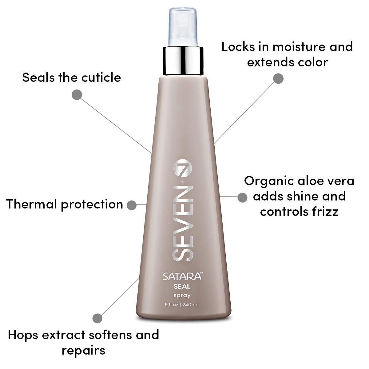 SEVEN Hair Care Satara Seal Heat Protection Spray for Hair, Lightweight Hairspray for Women, Cuticle Sealer Locks Moisture, Anti Frizz, Thermal Damage Beauty & Personal Care SEVEN
