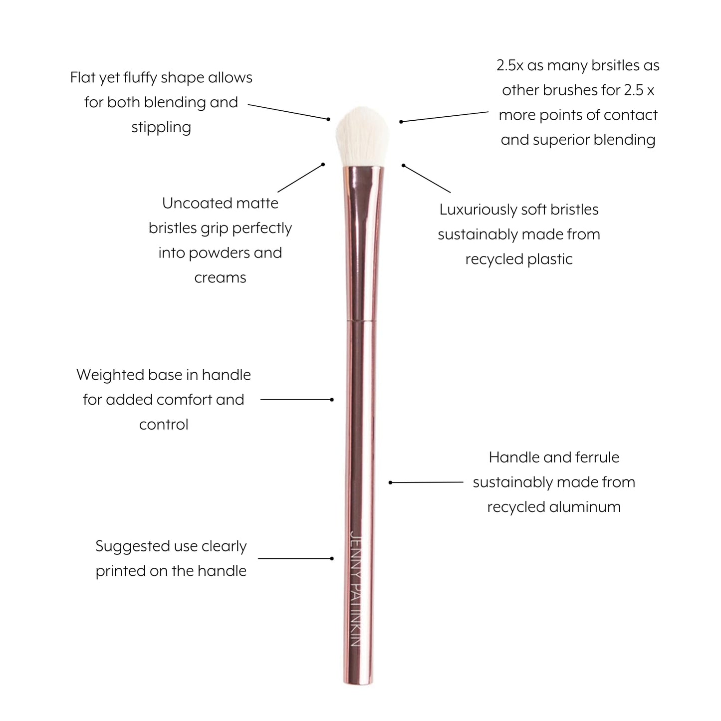 Jenny Patinkin Luxury Sustainable Eyeshadow Brush (L) - Ultra-Soft Makeup Brush for Effortless Eye Shadow Blending, Shading & Precision Application Beauty & Personal Care JENNY PATINKIN
