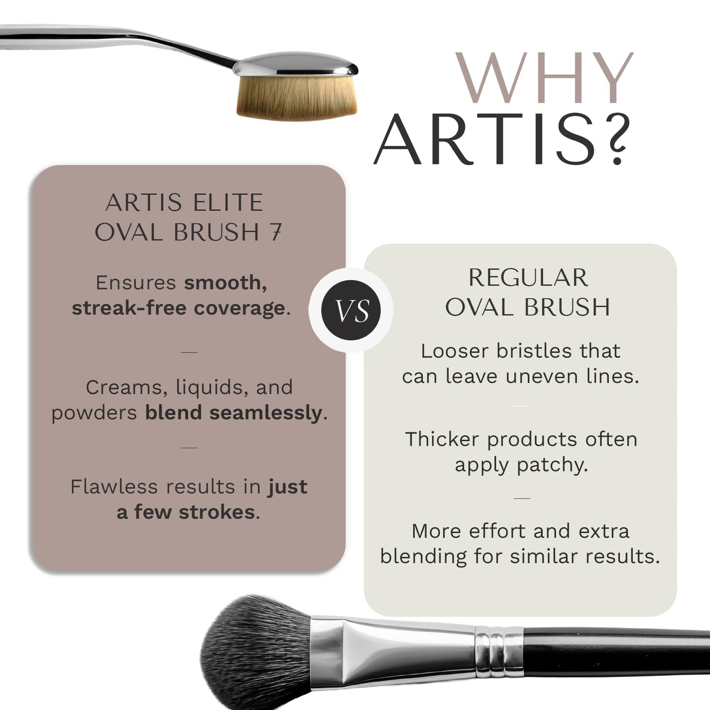 Artis Elite Oval Brush 7 - Mirror, 1 Pc Makeup Brush Beauty & Personal Care Artis