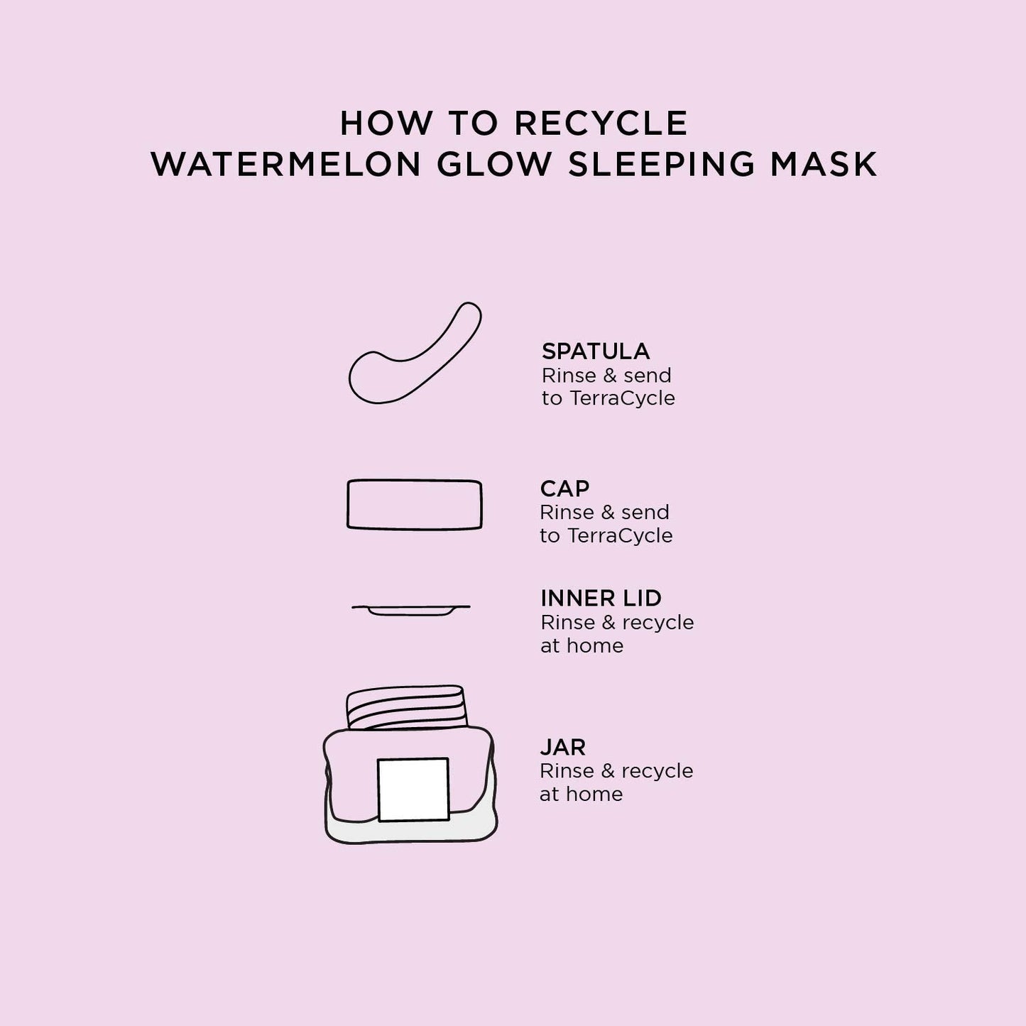 Glow Recipe Mini Watermelon Sleeping Mask - Hydrating, Pore Refining Overnight Face Mask with AHAs, Hyaluronic Acid + Pumpkin Seed Extract Beauty & Personal Care Glow Recipe