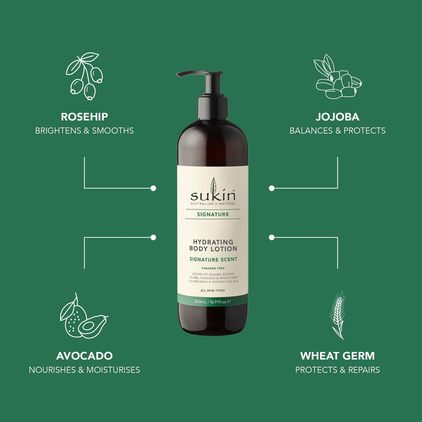 Sukin Signature Body Lotion - Hydrating Moisturizer for Dry Skin with Aloe Vera, Shea Butter, and Rosehip Oil, 16.9 Fl Oz Beauty & Personal Care Sukin