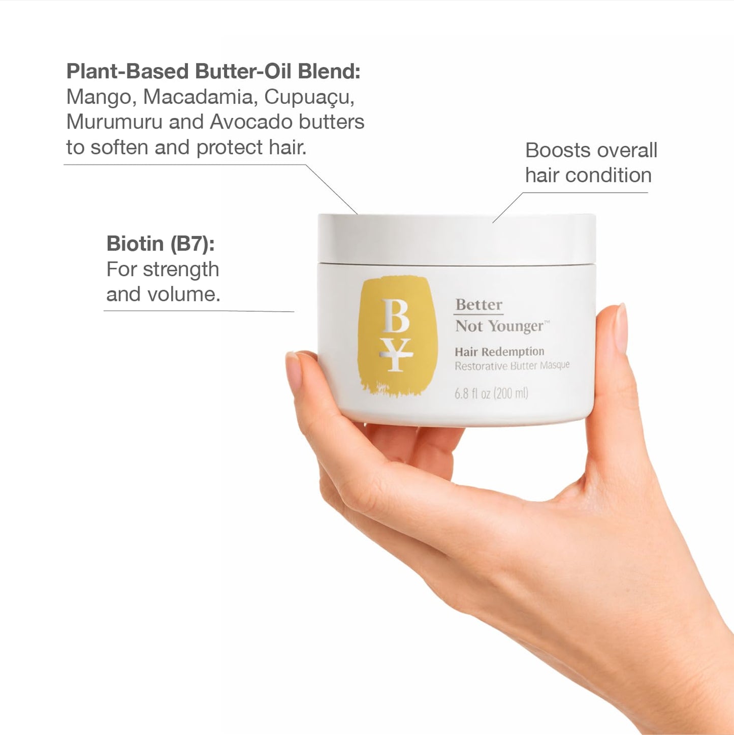 Better Not Younger Discovery Kit - Strength & Volume, Includes Hair Redemption Restorative Butter Masque, 2 Fl Oz Wake Up Call Volumizing Shampoo Beauty & Personal Care Better Not Younger
