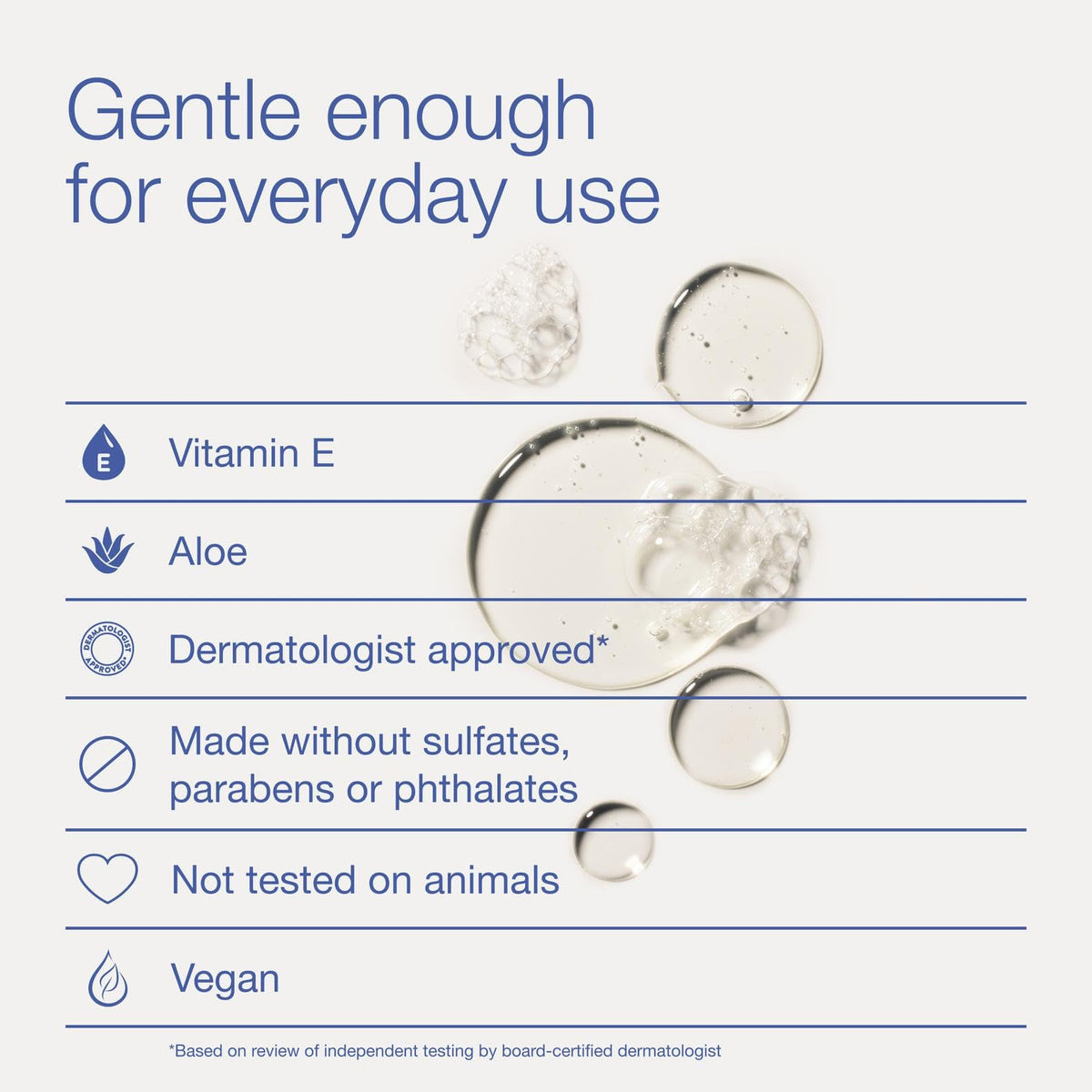 Bath & Body Works Lavender Vanilla Body Wash & Foam Bath, Aromatherapy Cleanser with Vitamin E & Aloe, Non-Drying & Gentle for Daily Use, 10 fl oz - 1 Beauty & Personal Care Bath & Body Works