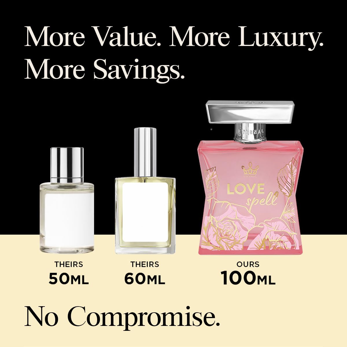 Eternal Fragrance - Eternal Love Spell - Inspired by Designer Gourmand White Flowers Perfume - 3.4 oz (100ml) - EDP - Long-lasting - Clean Ingredients Beauty & Personal Care Eternal Fragrance
