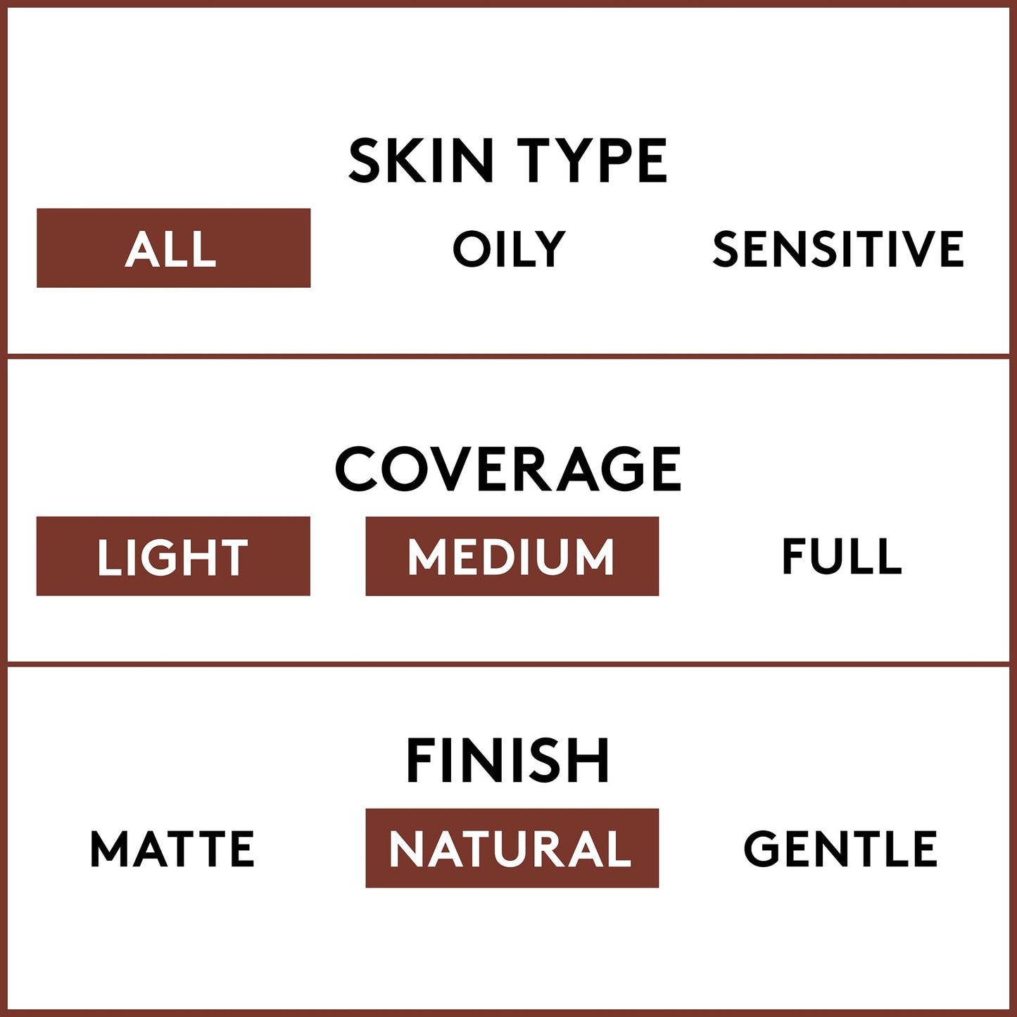 CoverGirl Clean Liquid Makeup - Classic Ivory (110) Beauty & Personal Care COVERGIRL