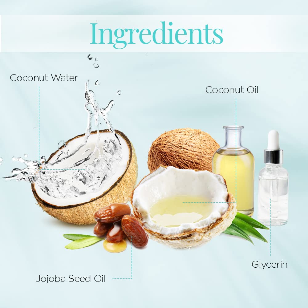 Body Drench Body Lotion for Women, Coconut Water - Hydrating Coconut Lotion for Dry Skin, Moisturizer Skin Care, 16.9 fl oz Beauty & Personal Care Body Drench