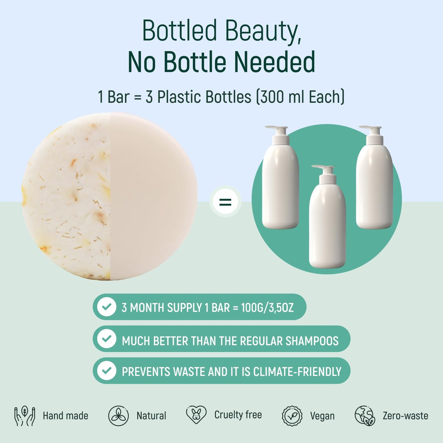Solid Rice Protein Water Shampoo & Conditioner Hair Soap - Shampoo and Conditioner Bars For Hair With All Natural Plant Based Essential Oils And Zero Beauty & Personal Care BAMBOEARTH