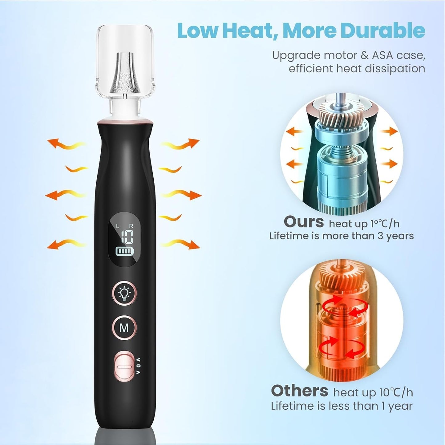 HSKAI Electric Nail File Drill, Cordless Toe Nail Grinder for Thick Toenails & Callus, 10-Speed 2000mAh Rechargeable Nail Filer, 50Pcs Manicure Beauty and Personal Care HSKAI
