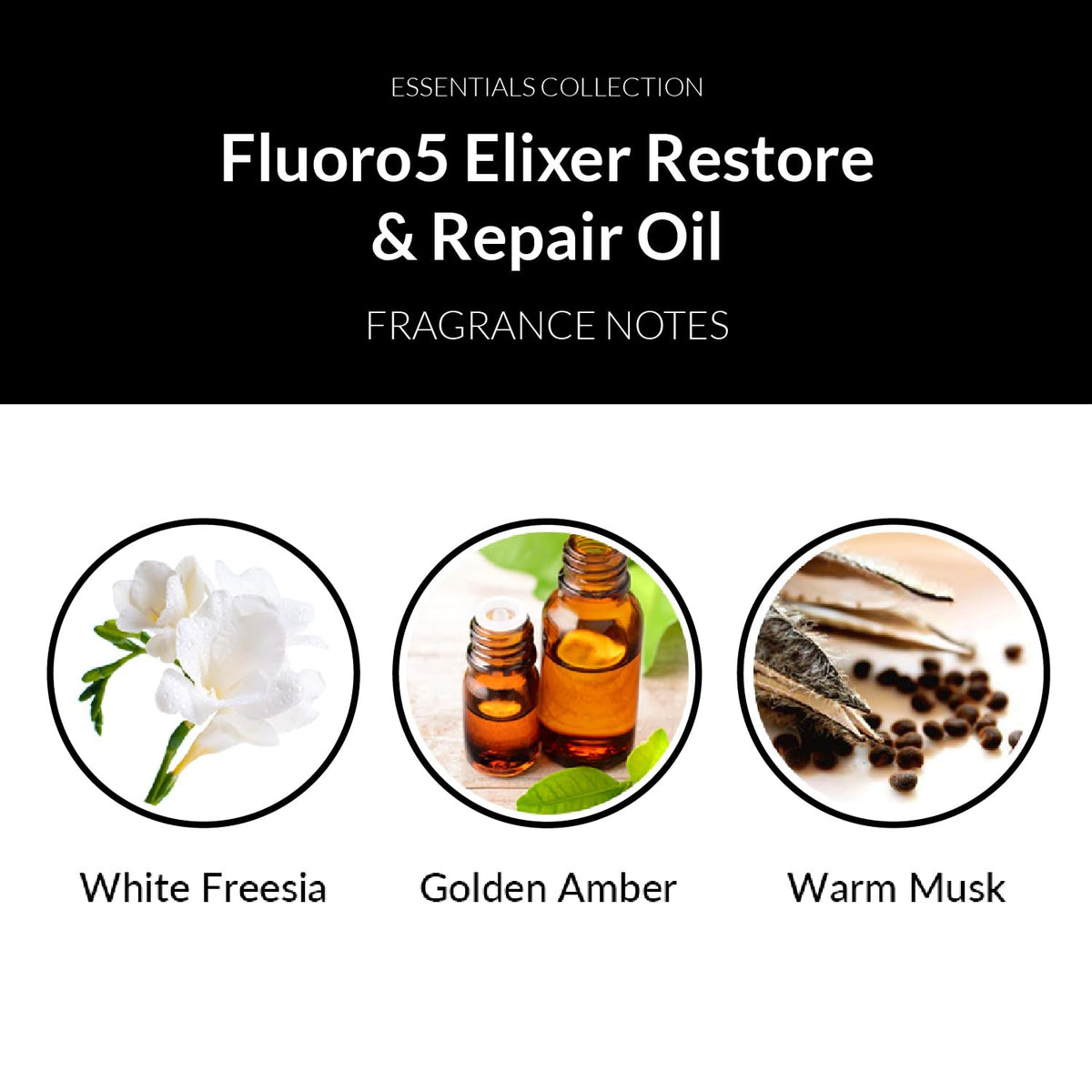 Number 4 Hair Oil, Fluoro5 Elixir Restore & Repair, Anti Frizz Serum for Damaged Hair, 2.0 oz - N4 Hair Care