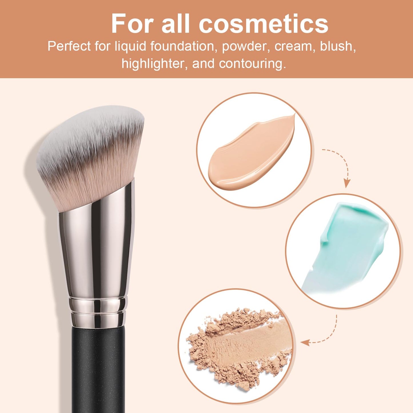 TEOYALL Flat Top Concealer Blush Brush, Synthetic Kabuki Brush for Blending Setting Buffing with Liquid, Cream and Powder Cosmetic (Flat Top Brush) Beauty and Personal Care TEOYALL