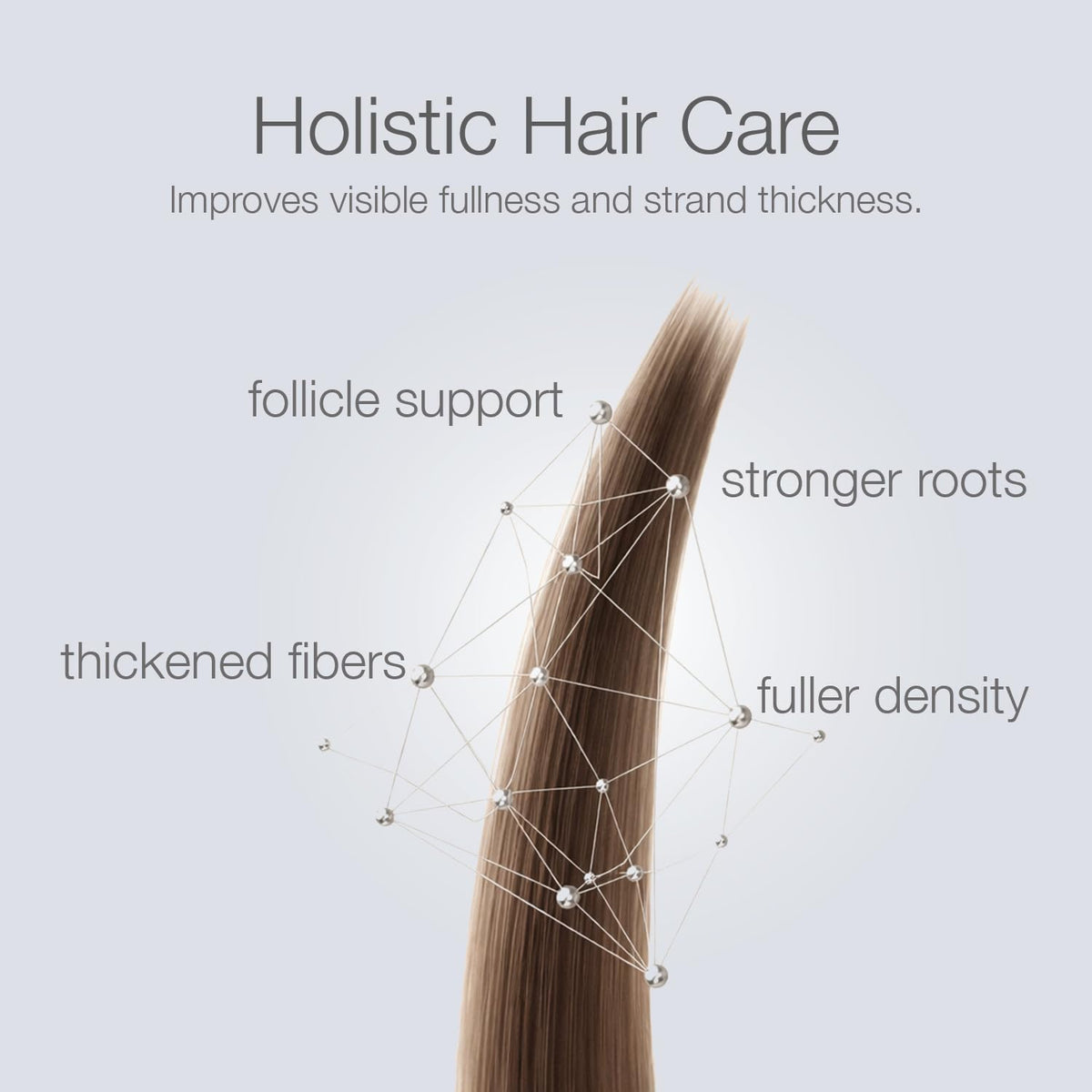 Better Not Younger Densifying Hair Thickening Serum for Thinning Hair 2oz