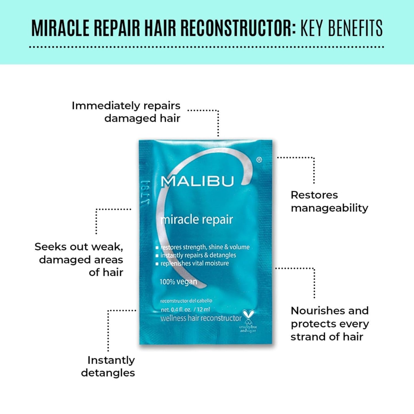 Malibu C Mini Malibu Rehab Hard Water Wellness - Contains 2 Remedy Packets - At-Home Hair Reconstructor and Mineral Removal Remedy - Sulfate Free Beauty & Personal Care Malibu C
