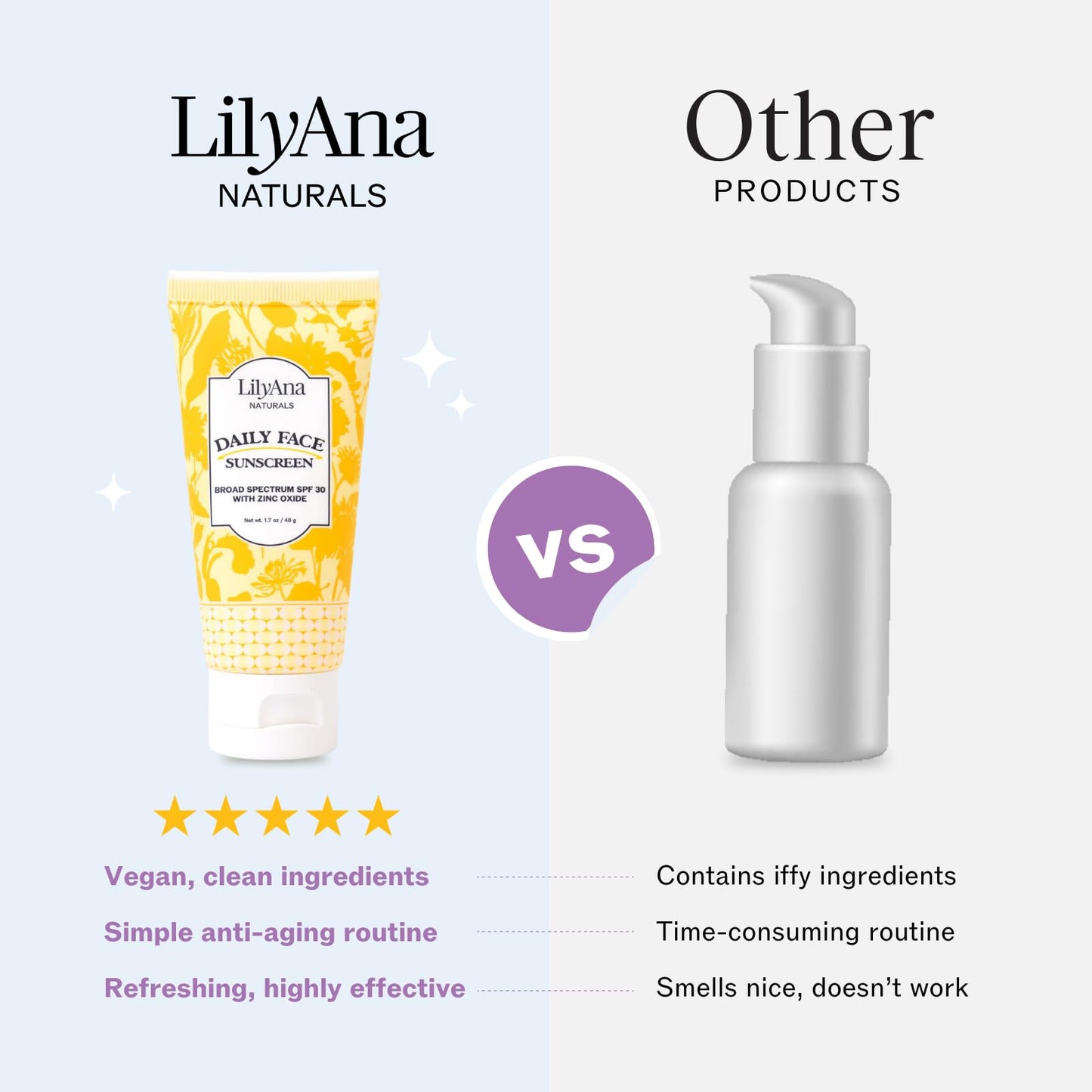 LilyAna Daily Sunscreen SPF 30 1.7oz (1-pack) Beauty & Personal Care LilyAna Naturals