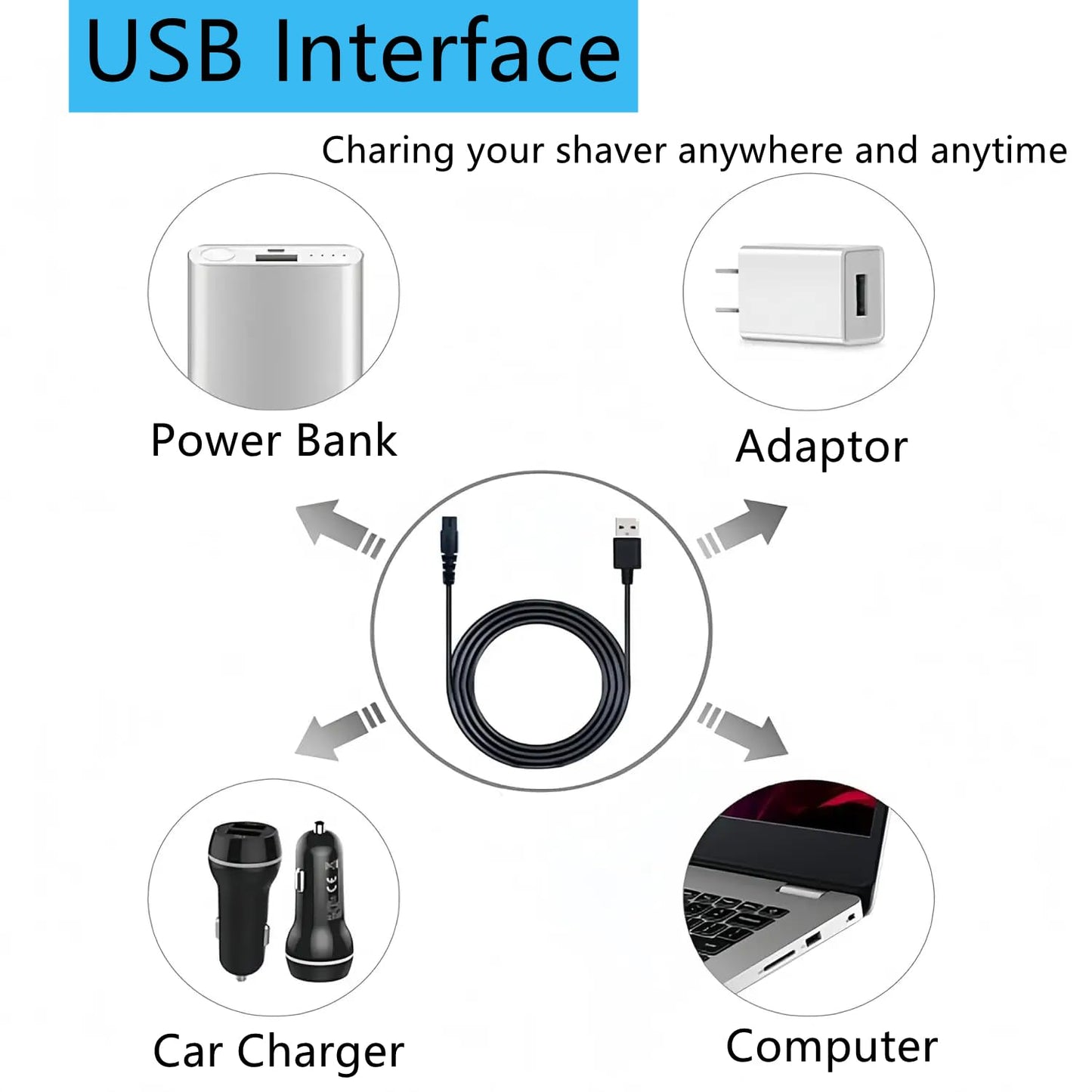 LOVE MEI Charger Cord for Philips Norelco OneBlade QP2724, QP2834, QP1324, MG9510, MG7910, MG5910, X5006,Shaver 2400,3600, 5V USB Charging Cable Beauty and Personal Care LOVE MEI