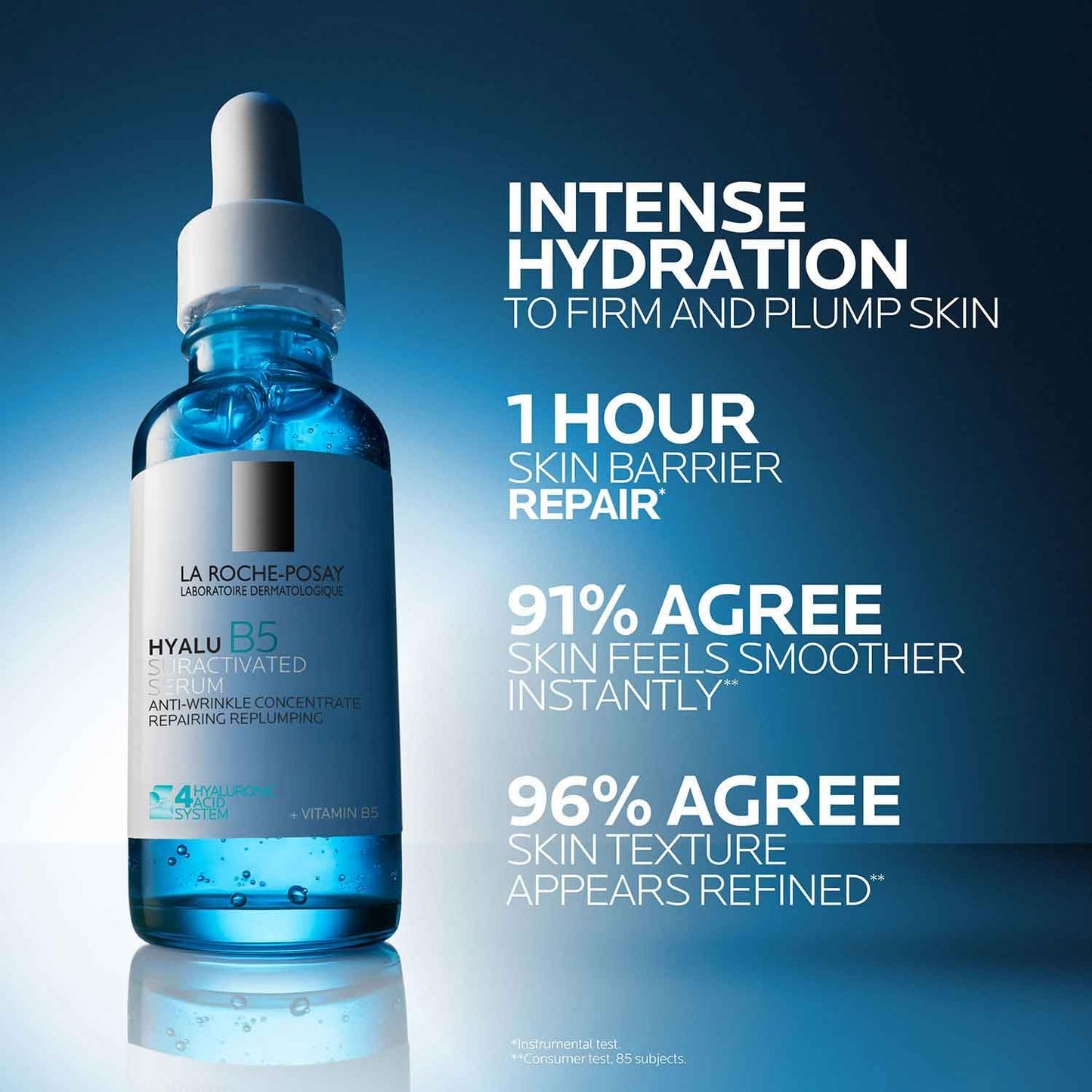 La Roche-Posay Hyalu B5 Suractivated Hyaluronic Acid Serum for Face, Vitamin B5 + Hyaluronic Acid + Glycerin, Hydrating Serum Visibly Plumps Skin Beauty and Personal Care La Roche-Posay