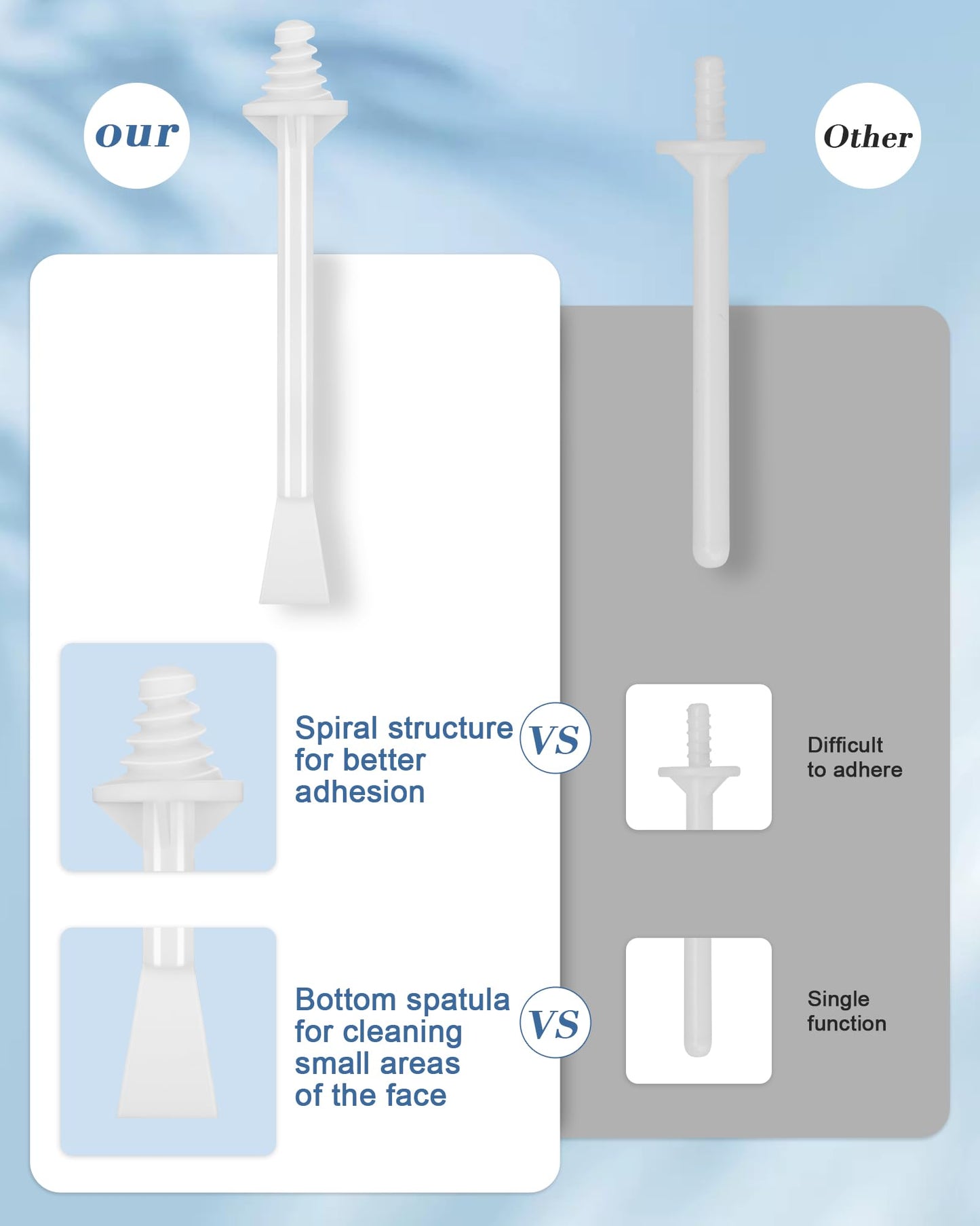 100 Pcs Nose Wax Sticks, Nose Wax Kit Men and Women Nose Wax Applicator Sticks for Nostrils Ears Face Cleaning(100 Nose Waxing Sticks) Beauty and Personal Care Difenni