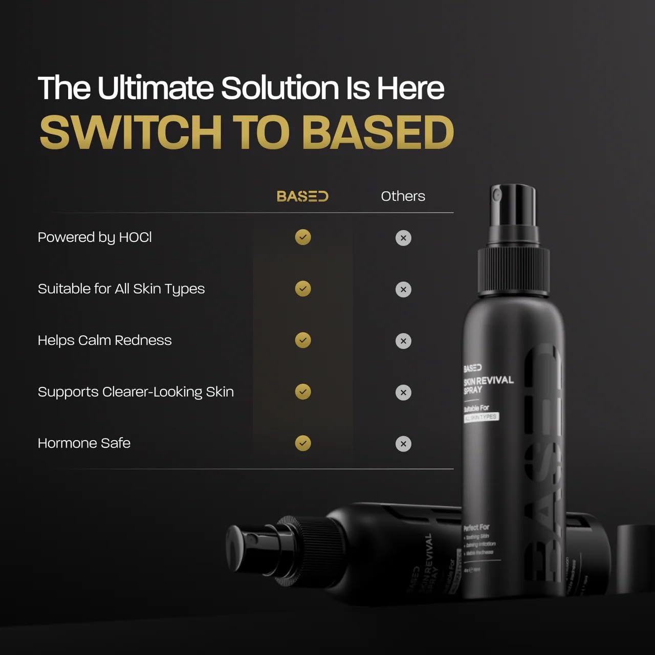 BASED Skin Revival Spray - Hypochlorous Acid Face Mist, Supports Clearer-Looking Skin, Helps Calm Redness, Soothes Irritation (4 Fl Oz, Pack of 1) Beauty and Personal Care BASED BODYWORKS